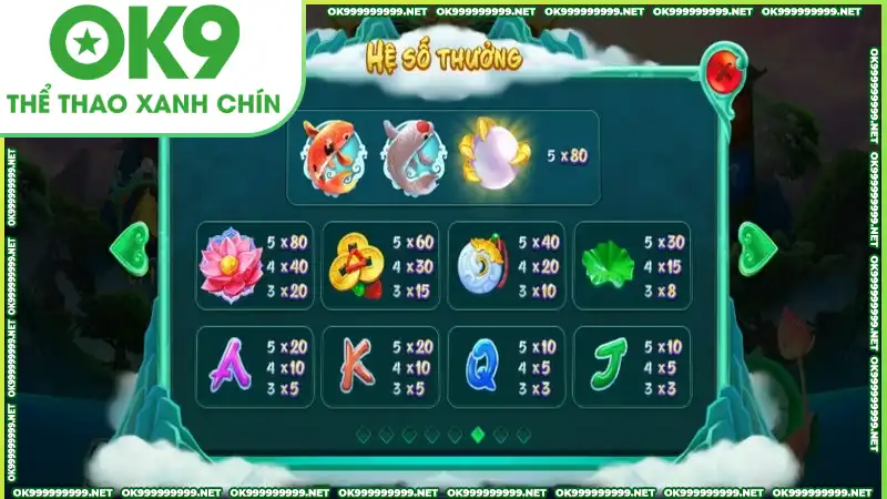 Tăng vốn quay hũ dễ nhận thưởng với hệ số lớn